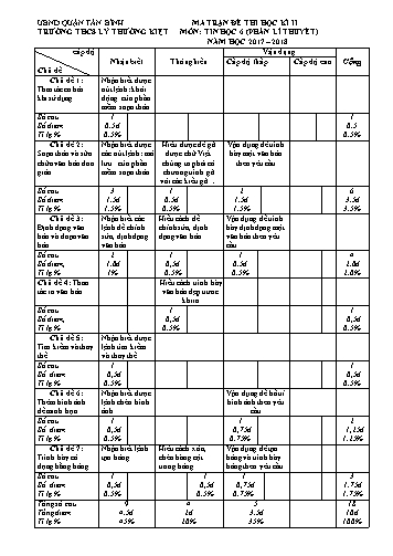 2 Đề thi học kì II môn Tin học 6 - Năm học 2017-2018 - Trường THCS Lý Thường Kiệt (Có đáp án)