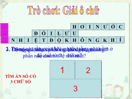 Bài giảng Địa lí Lớp 6 - Bài 20: Hơi nước trong không khí. Mưa