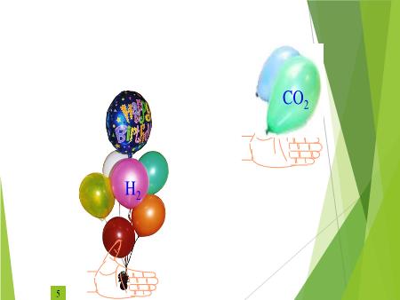 Bài giảng Hóa học Lớp 8 - Tiết 29, Bài 20: Tỉ khối của chất khí