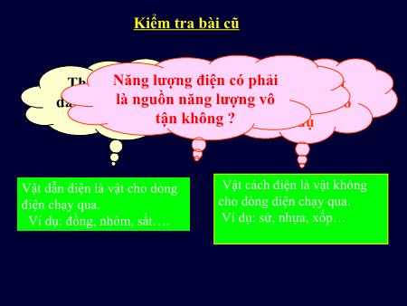 Bài giảng Khoa học Lớp 5 - Tuần 24, Bài 48: An toàn và tránh lãng phí khi sử dụng điện Bài giảng Khoa học Lớp 5 - Tuần 24, Bài 48: An toàn và tránh lãng phí khi sử dụng điện