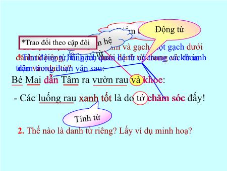 Bài giảng Luyện từ và câu Lớp 5 - Tuần 14, Bài: Ôn tập về từ loại Bài giảng Luyện từ và câu Lớp 5 - Tuần 14, Bài: Ôn tập về từ loại