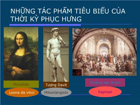 Bài giảng Mĩ thuật Lớp 8 - Bài 20: Thường thức mỹ thuật Sơ lược về mỹ thuật hiện đại phương Tây từ cuối thế kỉ XIX đến đầu thế kỉ XX