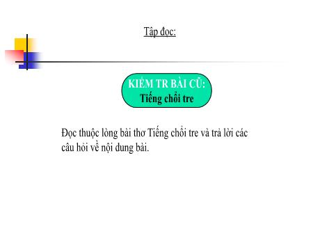 Bài giảng Tập đọc Lớp 2 - Tuần 32, Bài: Bóp nát quả cam