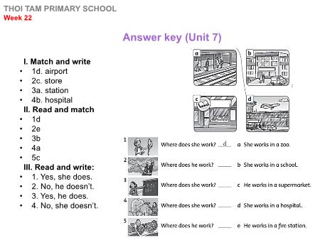 Bài giảng Tiếng Anh Lớp 3 Family and Friends National Edition - Unit 8: Where’s Grandma. Lesson 2: Grammar - Trường Tiểu học Thới Tam