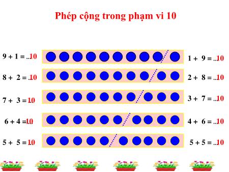 Bài giảng Toán Lớp 1 - Tuần 15, Bài: Phép cộng trong phạm vi 10