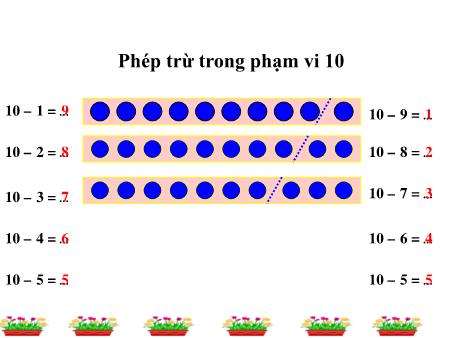 Bài giảng Toán Lớp 1 - Tuần 15, Bài: Phép trừ trong phạm vi 10