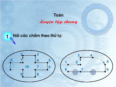 Bài giảng Toán Lớp 1 - Tuần 17, Bài: Luyện tập chung