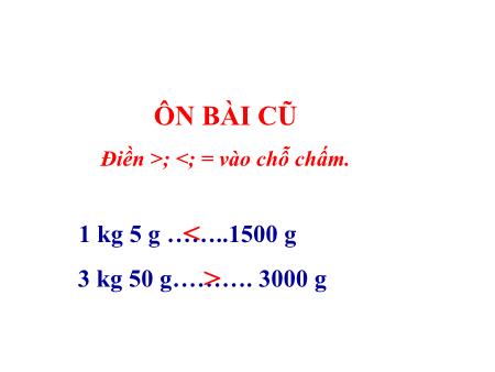Bài giảng Toán Lớp 4 - Bài: Yến, tạ, tấn Bài giảng Toán Lớp 4 - Bài: Yến, tạ, tấn