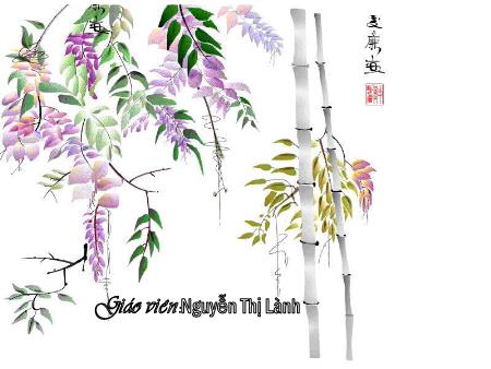 Bài giảng Toán Lớp 9 - Bài 4: Vị trí tương đối của đường thẳng và đường tròn - Nguyễn Thị Lành