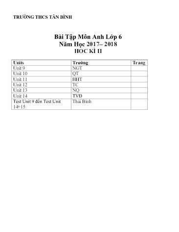 Bài tập ôn học kì II môn Tiếng Anh Lớp 6 - Năm học 2017-2018 - Trường THCS Tân Bình