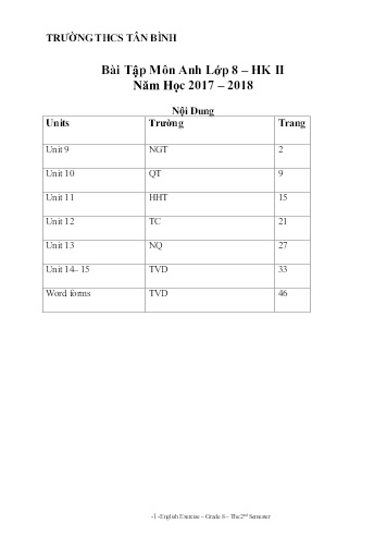 Bài tập ôn học kì II môn Tiếng Anh Lớp 8 - Năm học 2017-2018 - Trường THCS Tân Bình