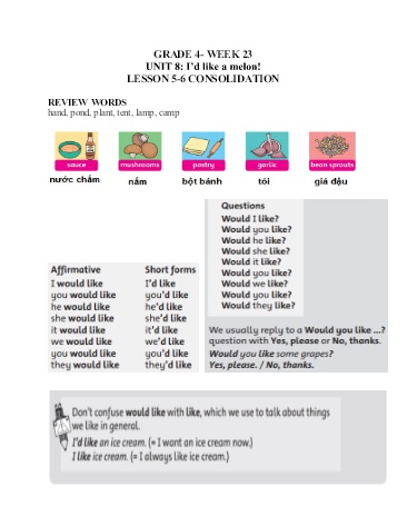 Bài tập ôn tập Tiếng Anh Lớp 4 - Tuần 23, Unit 8: I’d like a melon. Lesson 5+6