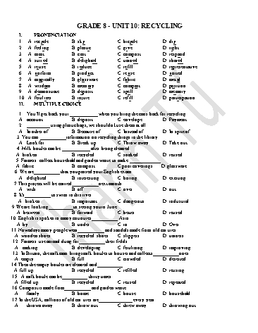 Bài tập ôn tập Tiếng Anh Lớp 8 - Unit 10: Recycling