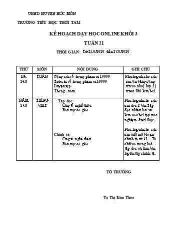 Bài tập ôn tập Toán Khối 3 - Tuần 22 - Năm học 2019-2020 - Tạ Thị Kim Thoa