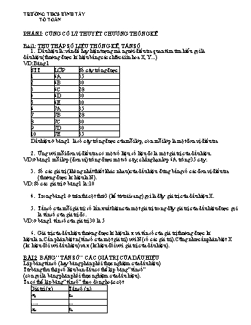 Bài tập ôn tập Toán Lớp 7 - Chương III: Thống kê - Trường THCS Bình Tây