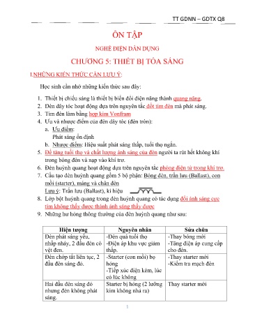 Câu hỏi trắc nghiệm môn Điện dân dụng - Chương 5: Thiết bị tỏa sáng - Trung Tâm GDNN&GTTX Quận 8