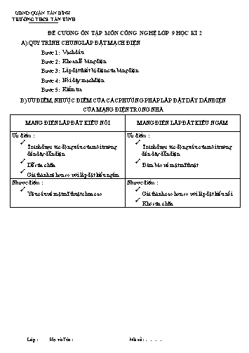 Đề cương ôn tập học kì 2 Công nghệ 9 - Trường THCS Tân Bình