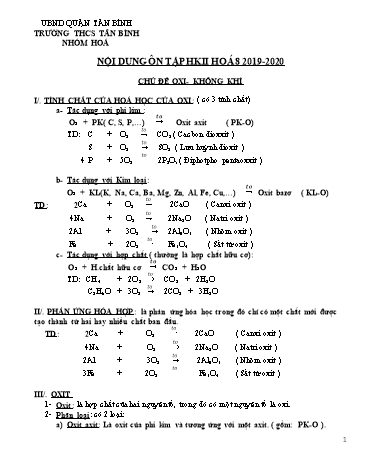 Đề cương ôn tập học kì II môn Hóa học 8 - Năm học 2019-2020 - Trường THCS Tân Bình