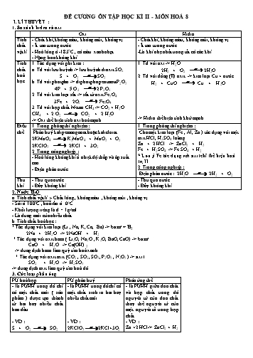 Đề cương ôn tập học kì II môn Hóa học Lớp 8