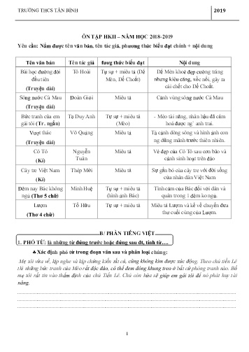 Đề cương ôn tập học kì II môn Ngữ văn 6 - Năm học 2018-2019 - Trường THCS Tân Bình