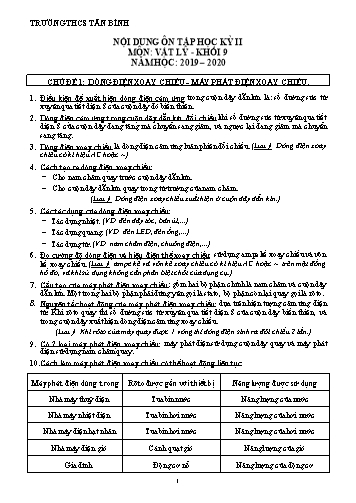 Đề cương ôn tập học kì II Vật lý Khối 9 - Năm học 2019-2020 - Trường THCS Tân Bình