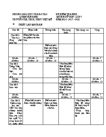 Đề kiểm tra học kì II môn Ngữ văn 7 - Năm học 2017-2018 - Trường TH, THCS, THPT Việt Mỹ (Có đáp án)