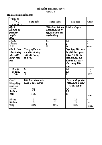 Đề kiểm tra học kỳ 1 môn Giáo dục công dân 9 - Năm học 2018-2019 - Trường THCS Võ Văn Tần (Có đáp án)