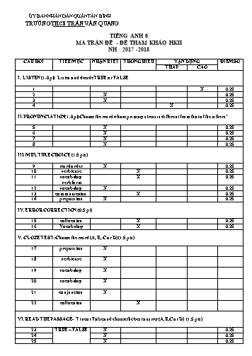 Đề kiểm tra học kỳ II môn Tiếng Anh 6 - Năm học 2017-2018 - Trường THCS Trần Văn Quang (Có đáp án)