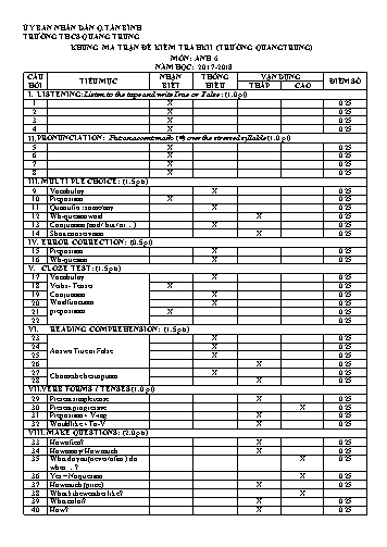 Đề kiểm tra học kỳ II môn Tiếng Anh 6 - Năm học 2017-2018 - Trường THCS Quang Trung (Có đáp án)