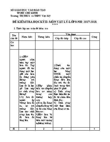 Đề kiểm tra học kỳ II môn Vật lý 8 - Năm học 2017-2018 - Trường TH, THCS, THPT Việt Mỹ (Có đáp án)