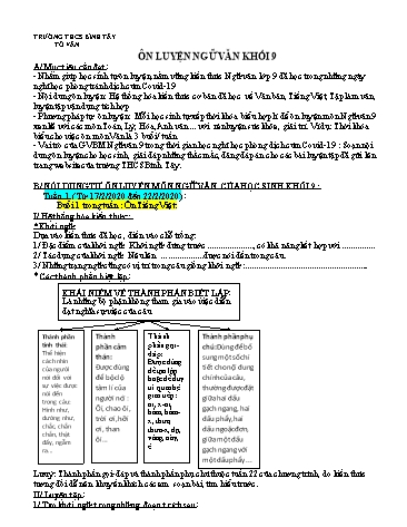 Đề ôn luyện Ngữ văn Khối 9 - Trường THCS Bình Tây