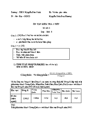 Đề ôn tập kiểm tra 1 tiết môn Địa lí 8 - Nguyễn Trần Đan Phương
