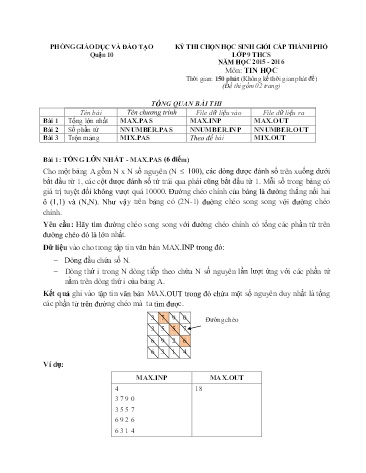 Đề thi chọn học sinh giỏi Lớp 9 THCS cấp Thành phố môn Tin học - Năm học 2015-2016 - Phòng GD&ĐT Quận 10