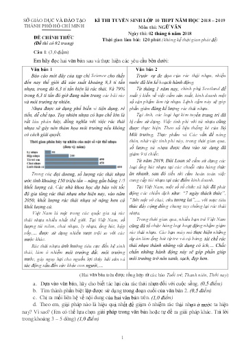 Đề thi tuyển sinh Lớp 10 THPT môn Ngữ văn - Năm học 2018-2019 - Sở GD&ĐT Thành phố Hồ Chí Minh (Kèm đáp án)
