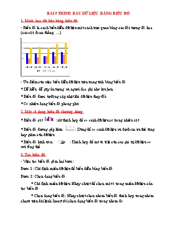 Giáo án môn Tin học Lớp 7 - Bài 9: Trình bày dữ liệu bằng biểu đồ