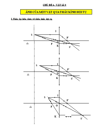 Giáo án theo chủ đề môn Vật lí 9 - Chủ đề 4: Ảnh của một vật qua thấu kính hội tụ