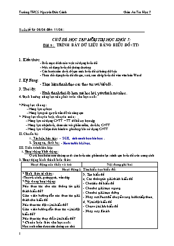 Giáo án Tin học 7 - Bài 9: Trình bày dữ liệu bằng biểu đồ (Tiếp theo) - Trường THCS Nguyễn Đức Cảnh