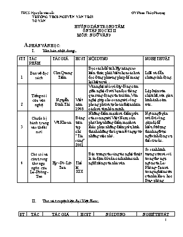 Hướng dẫn ôn tập trọng tâm học kì II môn Ngữ văn Lớp 9 - Phan Thúy Phượng