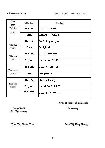 Kế hoạch bài dạy các môn Lớp 1 - Tuần 24 - Năm học 2020-2021 - Trần Thị Hồng Nhung