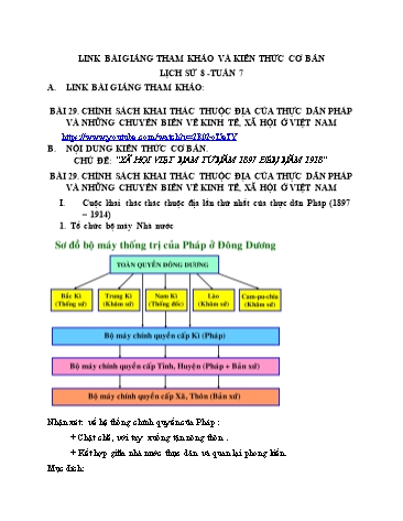 Kế hoạch bài dạy Lịch sử 8 - Tuần 7, Bài 29: Chính sách khai thác thuộc địa của thực dân Pháp và những chuyển biến về kinh tế, xã hội ở Việt Nam