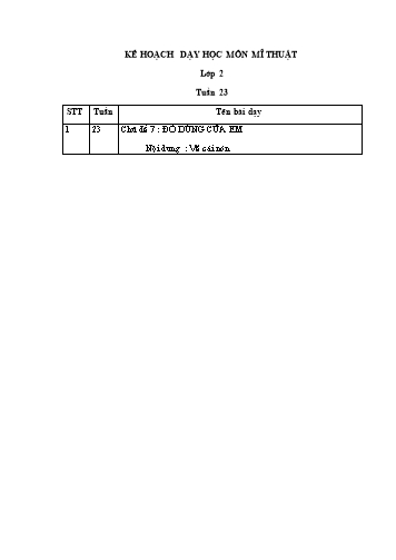 Kế hoạch dạy học Mĩ thuật Lớp 2 - Tuần 23, Chủ đề 7: Đồ dùng của em - Bài 9: Vẽ cái mũ (nón)
