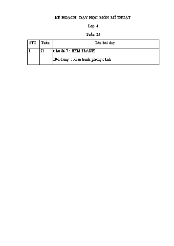Kế hoạch dạy học Mĩ thuật Lớp 4 - Tuần 23, Chủ đề 7: Xem tranh - Bài 5: Xem tranh phong cảnh