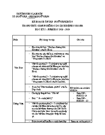 Kế hoạch ôn tập học kỳ 2 môn Ngữ văn Khối 6 trong thời gian nghỉ dịch - Năm học 2019-2020 - Nguyễn Thị Quỳnh Chi