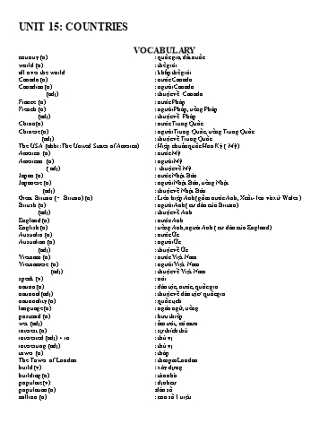 Ôn tập kiến thức Tiếng Anh 6 - Unit 15: Countries