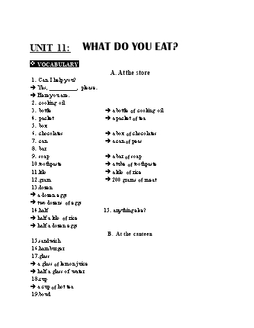 Ôn tập kiến thức Tiếng Anh Lớp 6 - Unit 11: What do you eat
