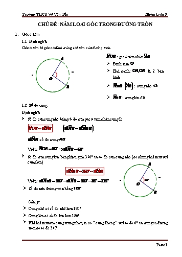Ôn tập kiến thức Toán 9 - Chủ đề: Năm loại góc trong đường tròn - Trường THCS Võ Văn Tần