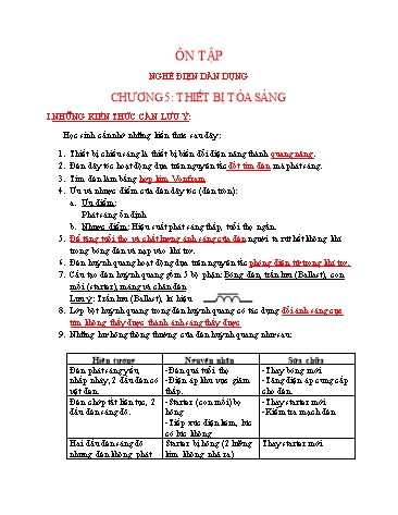 Ôn tập môn Điện dân dụng - Chương 5: Thiết bị tỏa sáng