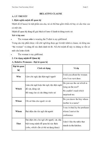 Ôn tập Tiếng Anh Lớp 9 - Relative clauses - Tran Quoc Toan Secondary School