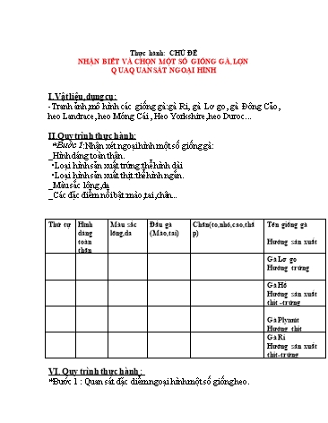 Tài liệu Ôn tập kiến thức Công nghệ 7 - Tuần 6