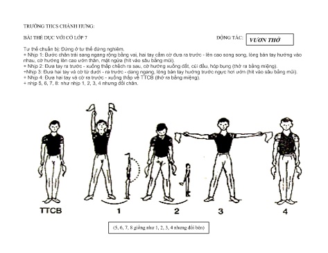 Tài liệu Ôn tập kiến thức trọng tâm môn Thể dục 7 - Tuần 23324 - Trường THCS Chánh Hưng
